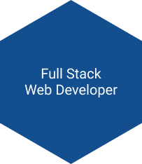 Soft Academy Full Stack Web Developer